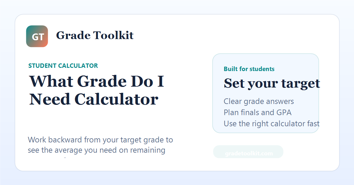 What Grade Do I Need Calculator (Find Your Target Score Fast)